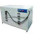 Screen plate drying oven