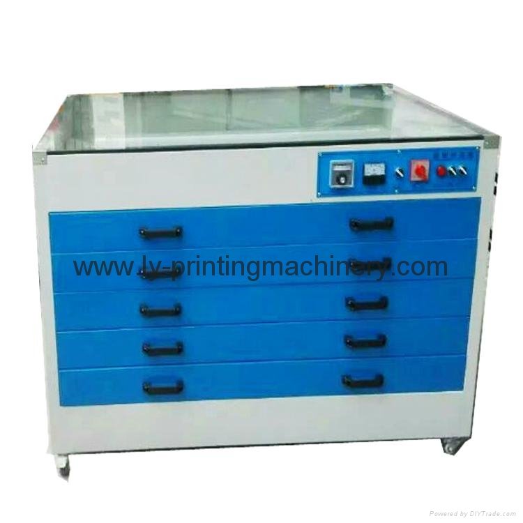 Screen plate drying oven 3