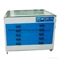 Screen plate drying oven
