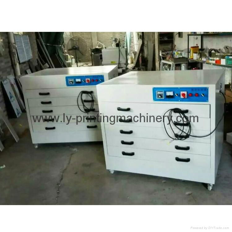 Screen plate drying oven 4