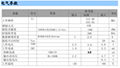 低功耗無線模塊超外差接收無線模塊J05T 3