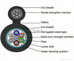 AIR outdoor optic fiber 12 fibers FTTH optical cable