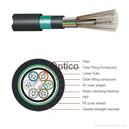 Outdoor Direct Buried Fiber Optic Cable FTTH Optical cable OS2(G652D)