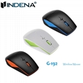 2018 hot-selling standard Wireless Mouse  1