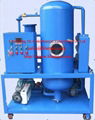lubricating oil purifier oil recycling oil cleaner oil filtration oil purificati 2