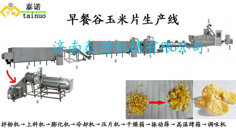 玉米片 机 出厂价格 2