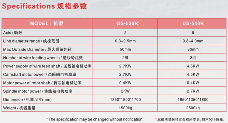 廣東地區工藝品彈簧專用轉線彈簧機  2