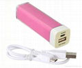 Gearhead Personalized Powerful tube charger lipstick Power Banks 2600mah