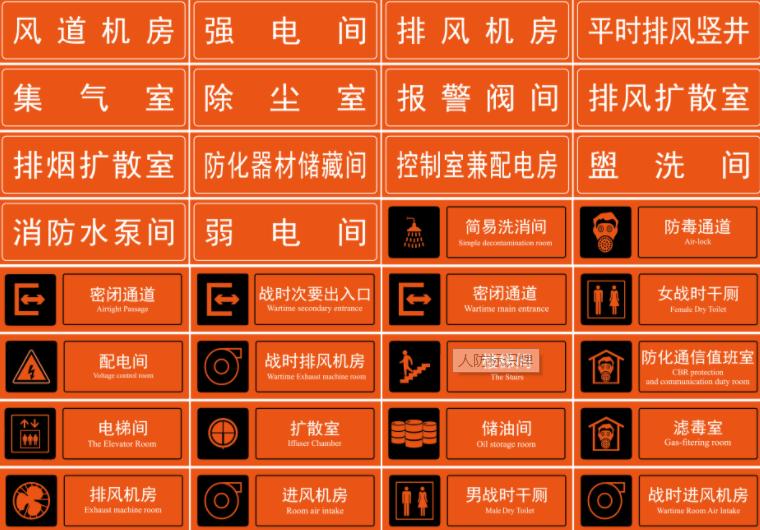 西安人防標識標牌加工廠 2