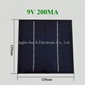 9V 200mA 1.8W 125x125mm Small PET Solar