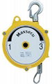 Maxsecu Spring Balancer ROA-3 1