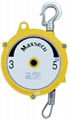 Maxsecu Spring Balancer ROA-5 1