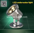 IP68 Underwater Light RGB 6w 9w 12w 2