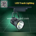 LED軌道射燈 3