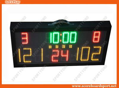 Small Tabletop Electronic Basketball Scoreboard with Shot Clock and Wireless Con