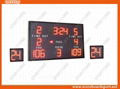 Electronic High School Basketball Scoreboard with Shot Clock Counter Timing Disp 1