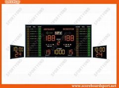 Wireless Electronic Basketball Scoreboard and Shot Clock with Play Time and Buzz