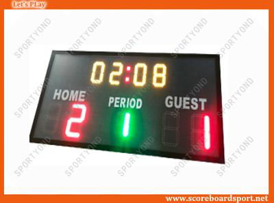 New Electronic Football Scoreboard with LED Time Display