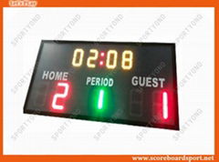 New Electronic Football Scoreboard with LED Time Display