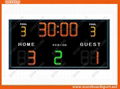 College Electronic Football Scoreboards,