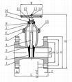 F5 Non-Rising Stem Resilinet Seated Gate Valve 2