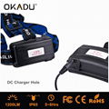 OKADU HT02 1200Lm Focus LED Head Light 1 Cree XM-L2 T6 LED Headlamp 5