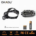 OKADU HT08 Cree T6 LED Headlamp 1000Lm Led Headlight 5