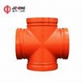 Grooved Fitting 1