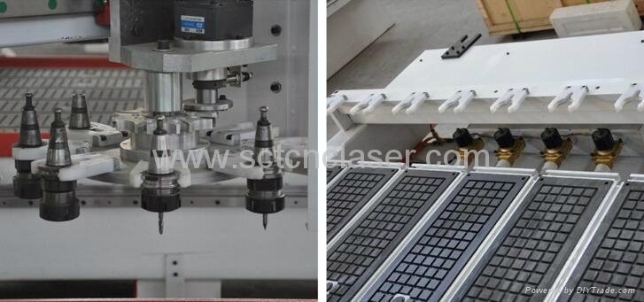 SCT-L1325 China Linear Type ATC 1325 3D wood cnc router 3