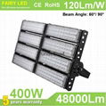 LumiLEDs 3030 400W LED Flood Light LED