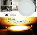 Elegant Design Super Slim Round LED panel light 3W 6W 9W 12W/ 15W 18W 24W 48W 4