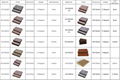 Good Price recyclable non-fading nature color wood plastic composite flooring 5