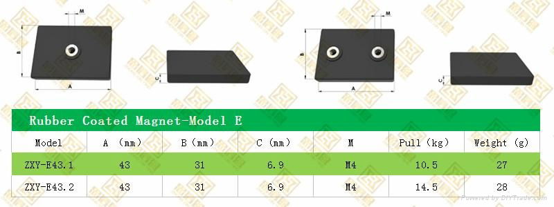 External Thread Magnetic Material Chess Bases with Rubber