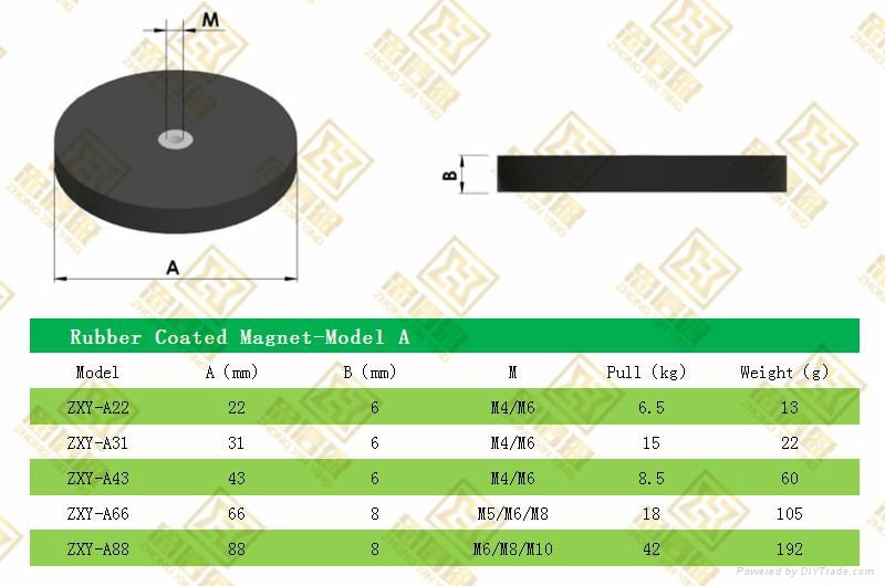 External Thread Magnetic Material Chess Bases with Rubber 3