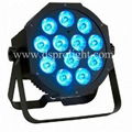 Slim led flat par 64