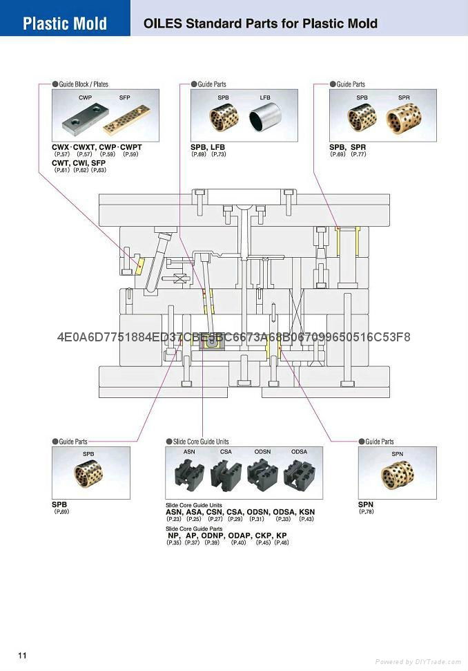 OILES塑料模具标准件 5