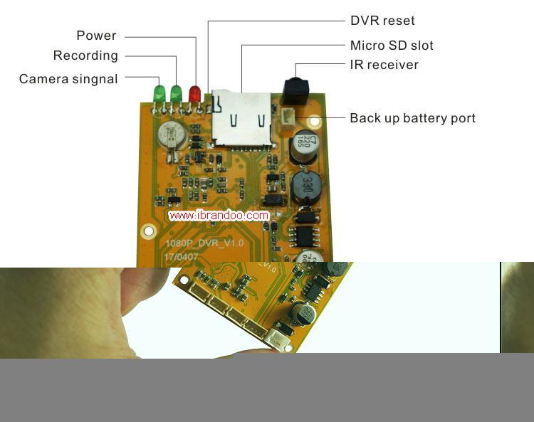 1 channel 1080P SD DVR Module 4