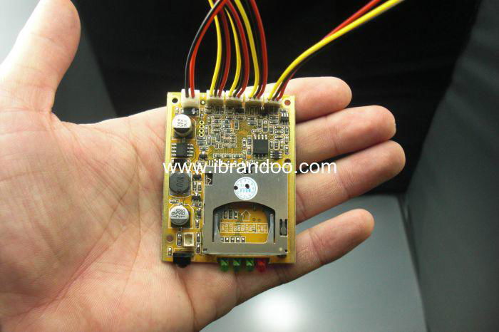 OEM/ODM 1 channel SD DVR module 3