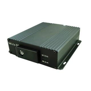 mobile DVR with aviation port
