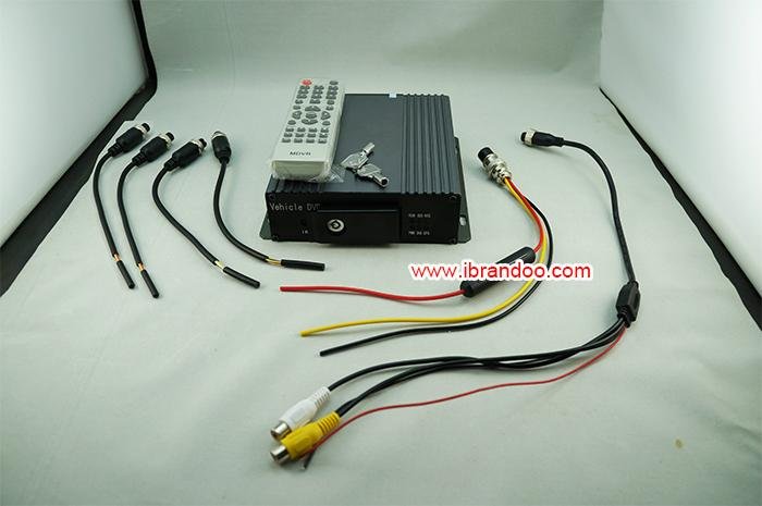 mobile DVR with aviation port 3