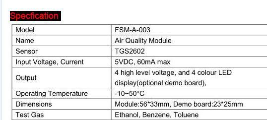 Indoor air quality monitor use FSM-A-003 IAQ pre-calibrated module  3