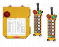 F24-12D Double Speed Industrial Wireless Remote Control for Crane 2