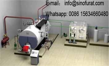  Automatic Steam Curing System & boiler