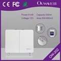 Ouwave HVAC Connectable Aroma Diffuser 1