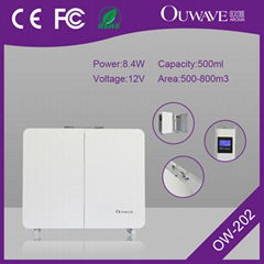 Ouwave HVAC Connectable Aroma Diffuser