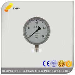 pressure gauge