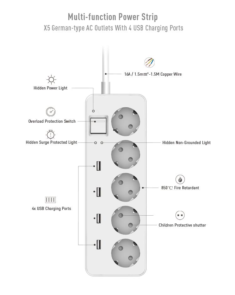 GS listed Europe smart power socket usb power strip extension socket for mobile  3