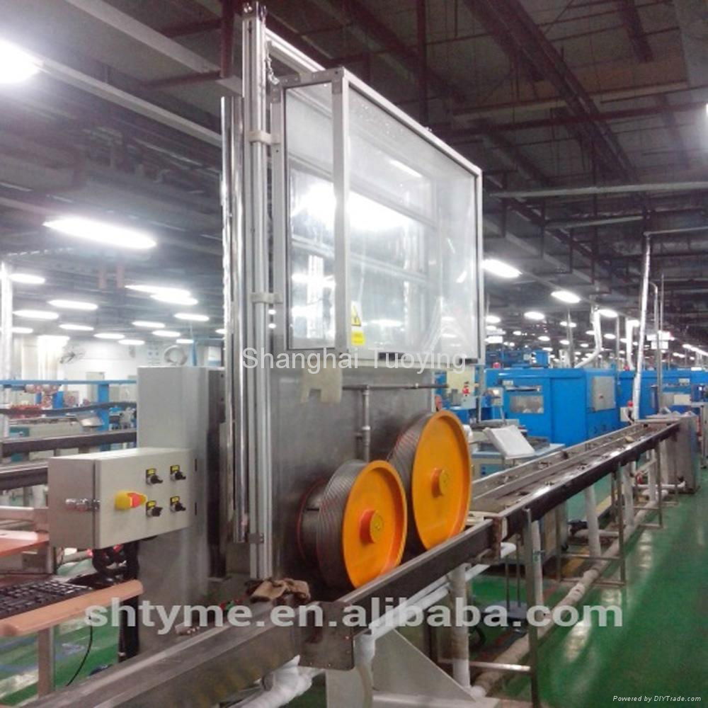 fiber optical cable secondary coating line 2