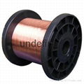 Copper Wire