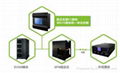 LIMC Intelligent low voltage active power filter and compensation device